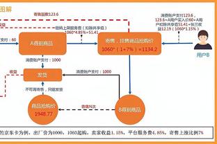 ☺亮点自寻！爵士三双荒期间各队三双数：雷霆最多 奇才第三